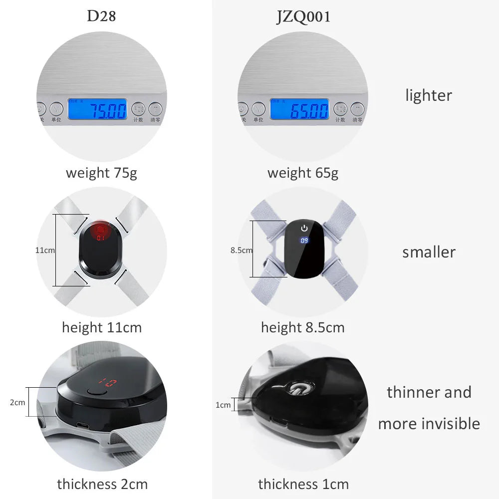 Intelligenter Buckel-Korrektor mit Vibrationsinnerung